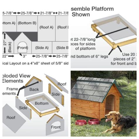 dog house with metal roof|free insulated dog house plans.